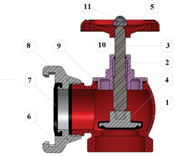 Cấu tạo Van góc chữa cháy FUJI DN65