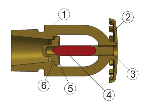 Cấu tạo Đầu phun Sprinkler DN20 - K8.0 - 68 độ C - Hướng lên