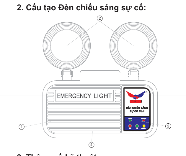 Cấu tạo Đèn chiếu sáng sự cố FUJI